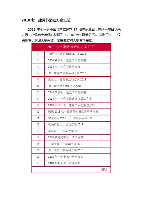 2018七一建党节活动方案汇总