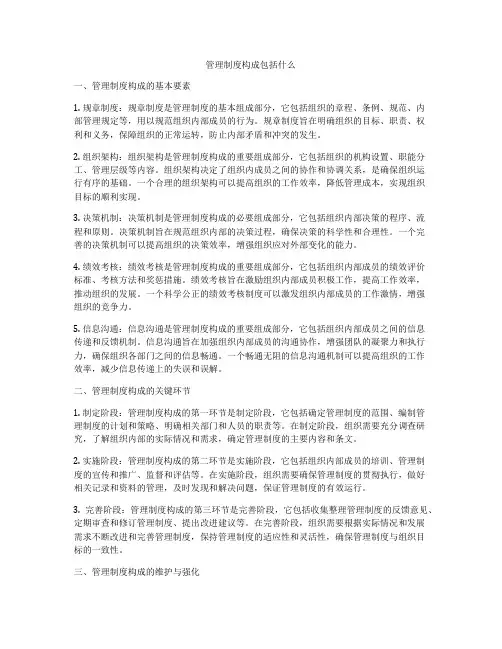管理制度构成包括什么