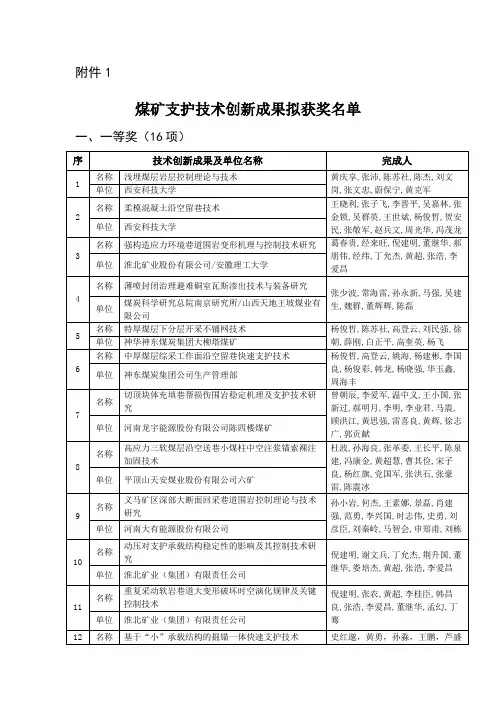 中国煤炭工业协会