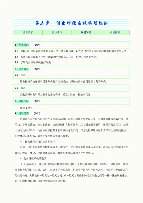 第五章  传出神经系统药理概论