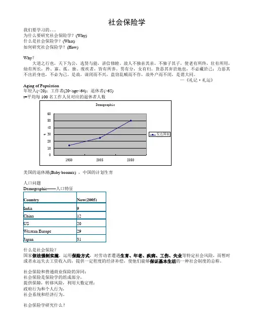 社会保险学考试重点