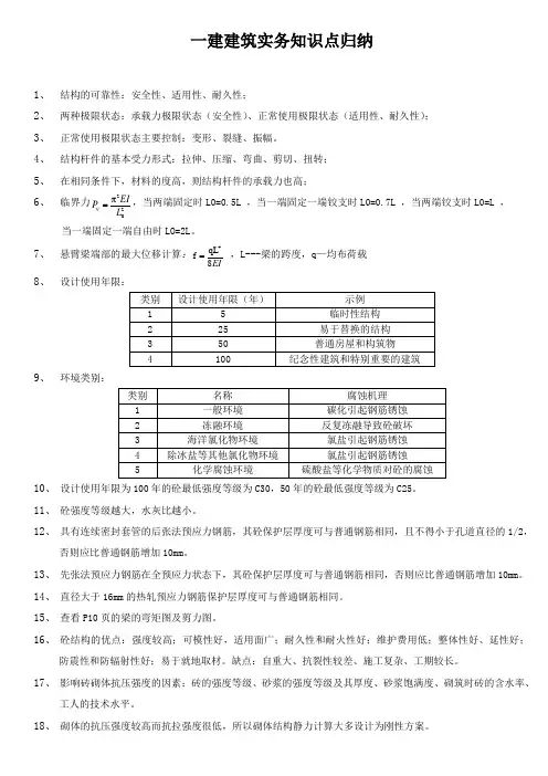 一级建造师建筑工程实务知识点汇总