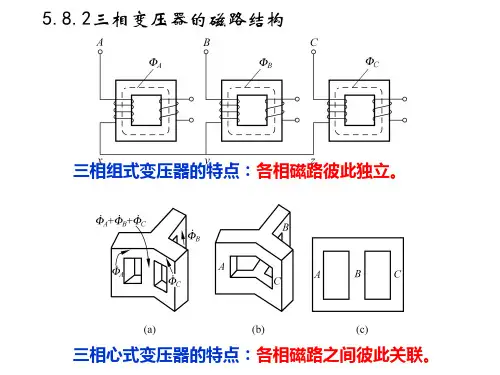 三相变压器的绕组联结与磁路结构的正确配合_结论