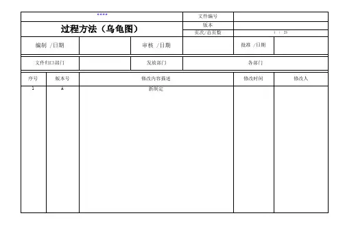 过程方法乌龟图