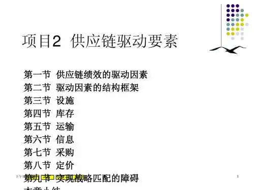 项目2 供应链绩效驱动因素(讲课用)