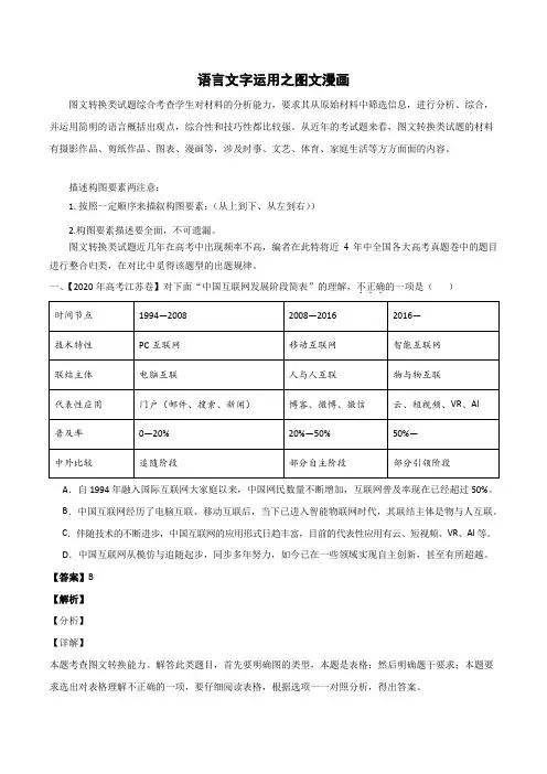 高考语文语言文字运用之图文漫画三轮(新高考专用解析版)