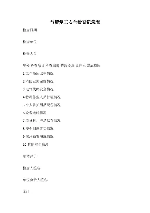 节后复工安全检查记录表