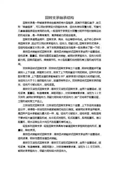 回转支承轴承结构