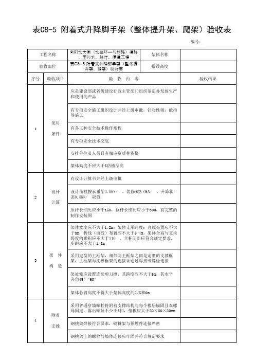 表C8-5 附着式升降脚手架(整体提升架、爬架)验收表