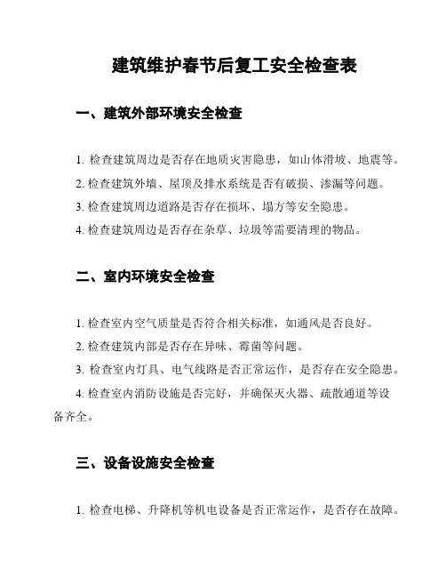 建筑维护春节后复工安全检查表