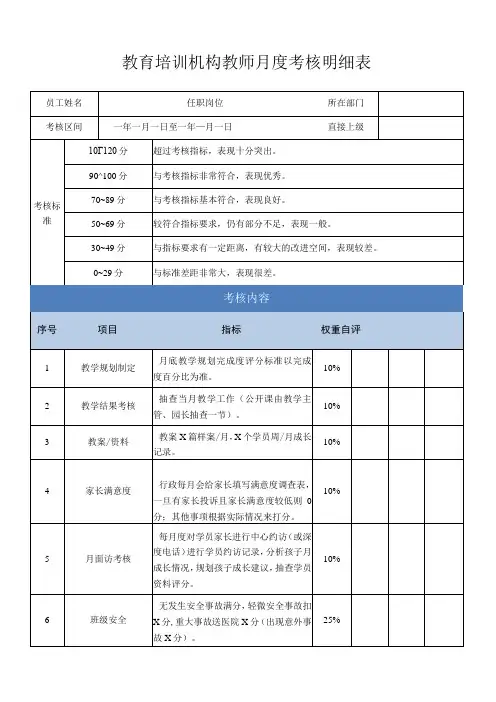 教师月度考核明细表