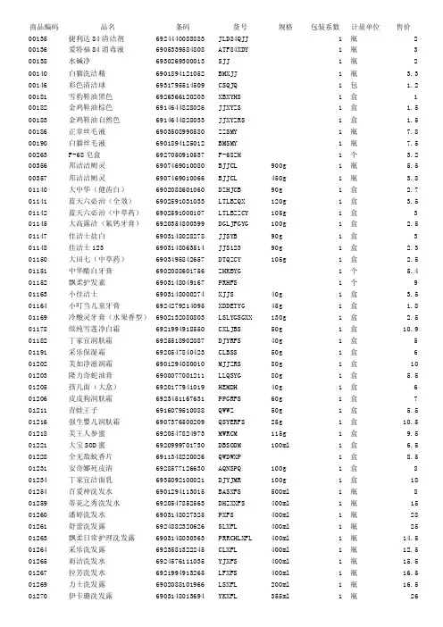 【精品】商品编码69