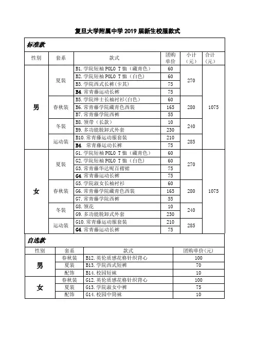 复旦大学附属中学2019届新生校服款式