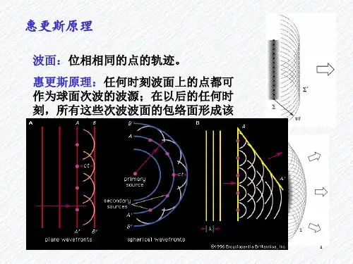 光学教程5-5、5-6
