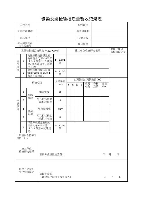 钢梁安装检验批质量验收记录表