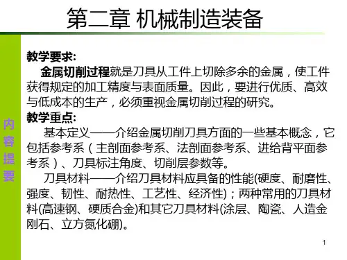 22金属切削刀具PPT课件