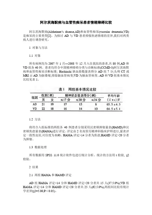 阿尔茨海默病与血管性痴呆患者情绪障碍比较