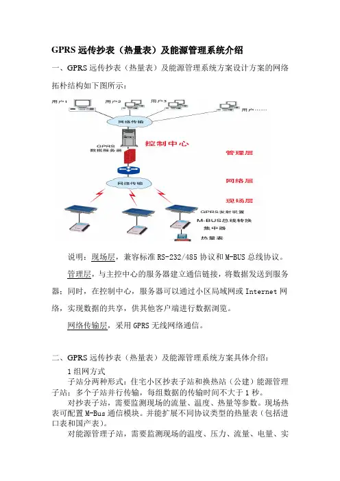 GPRS远传抄表(热量表)及能源管理系统介绍