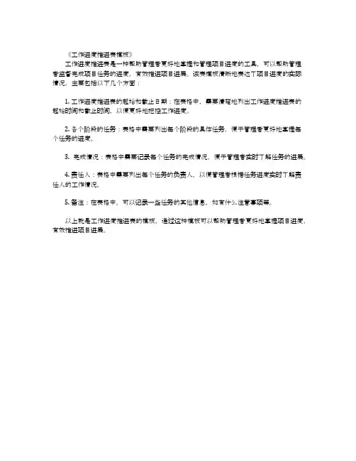 工作进度推进表模板