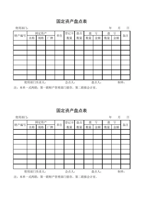 固定资产盘点表模板