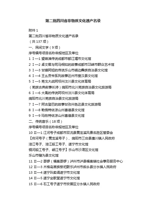 第二批四川省非物质文化遗产名录