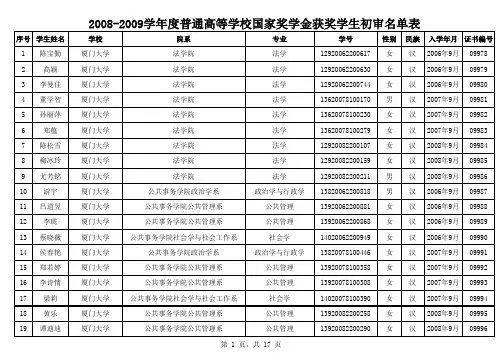 厦门大学国奖名单汇编