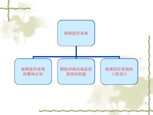 模拟监控系统实训