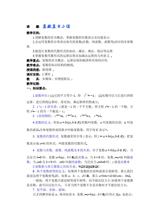 复数复习小结