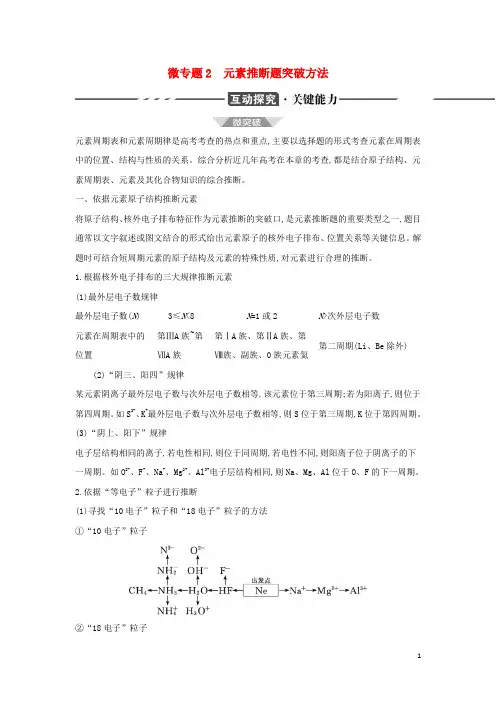2022版高中化学第四章物质结构元素周期律微专题2元素推断题突破方法训练新人教版必修第一册