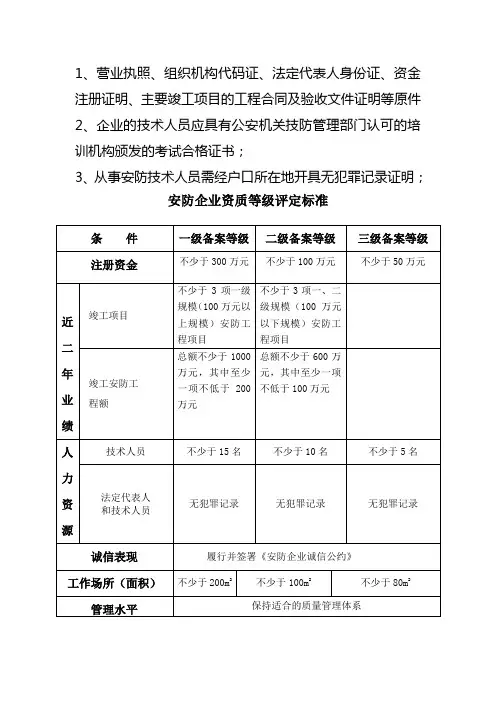 安防资质所需资料