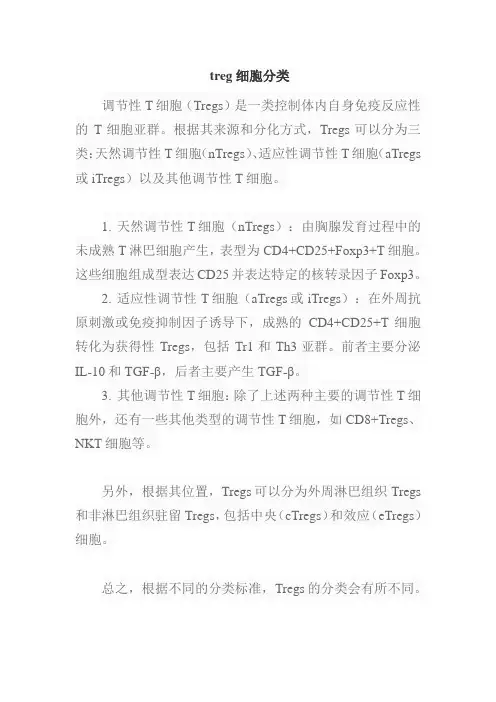 treg细胞分类