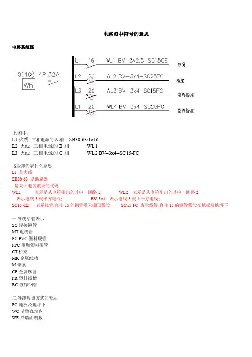 电路图中符号的意思