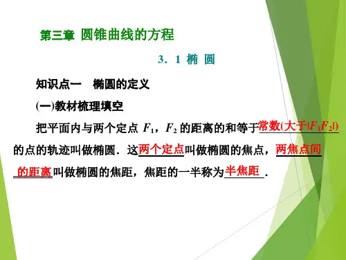 高中数学选择性必修一(人教版)《3.1.1椭圆及其标准方程》课件