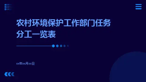 农村环境保护工作部门任务分工一览表