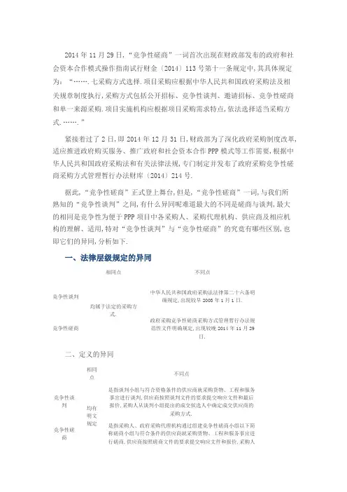竞争性谈判与竞争性磋商之间的区别