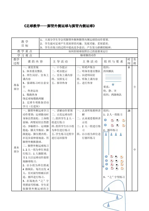 六年级下册体育教案 《足球》4——脚背外侧运球与脚背内侧运球 全国能用