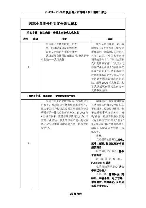 企业宣传片文案分镜头脚本(十分钟版本)