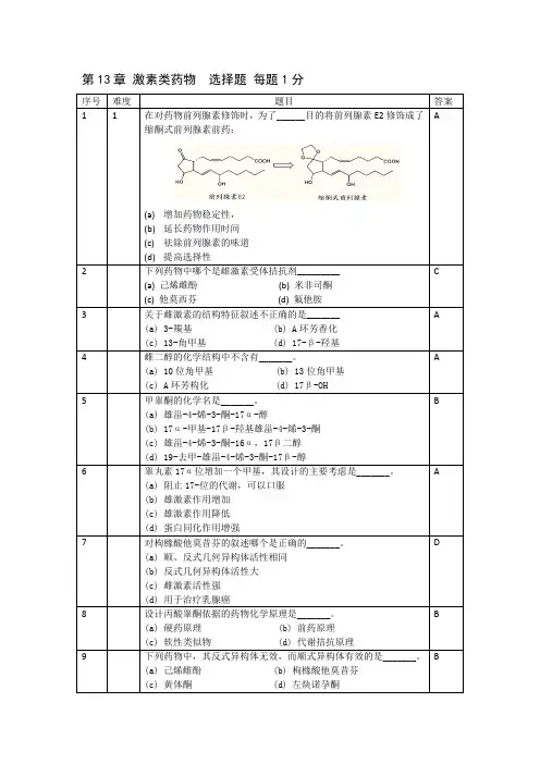 药物化学第13章 激素类药物题库