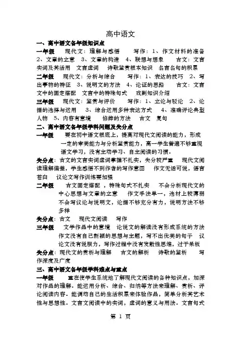 高中各主科知识点