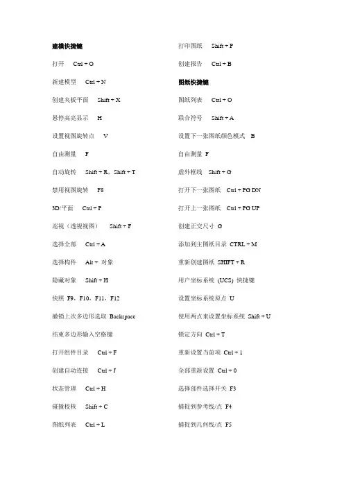 TEKLA软件建模默认快捷键