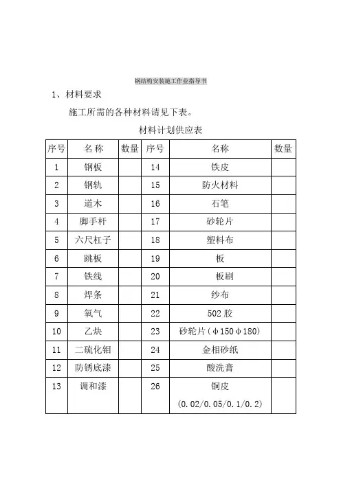 钢结构安装施工作业指导书