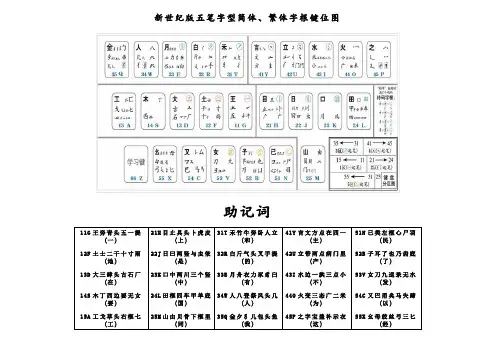 新世纪版五笔字型字根键位图和助记词