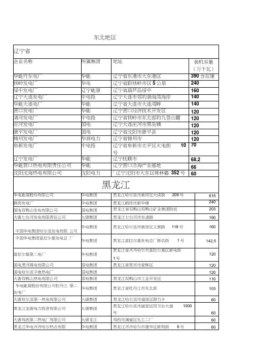 全国火发电电厂分布图