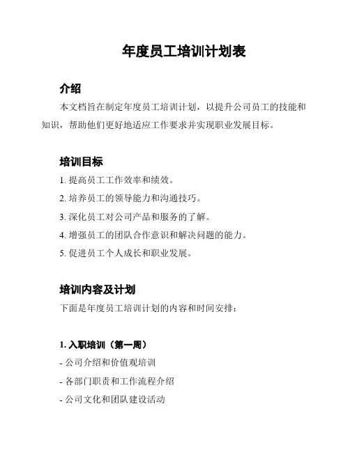 年度员工培训计划表