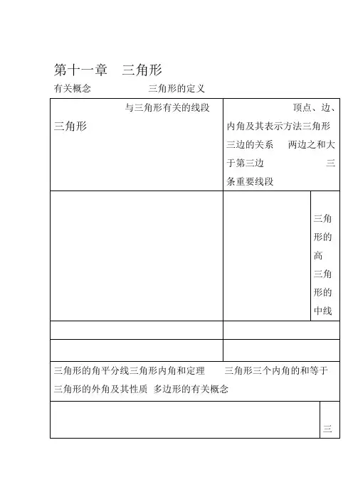 完整word版八年级数学思维导图