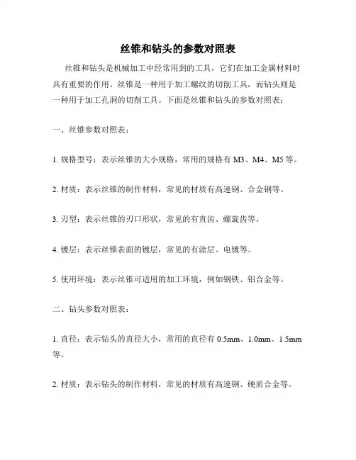 丝锥和钻头的参数对照表