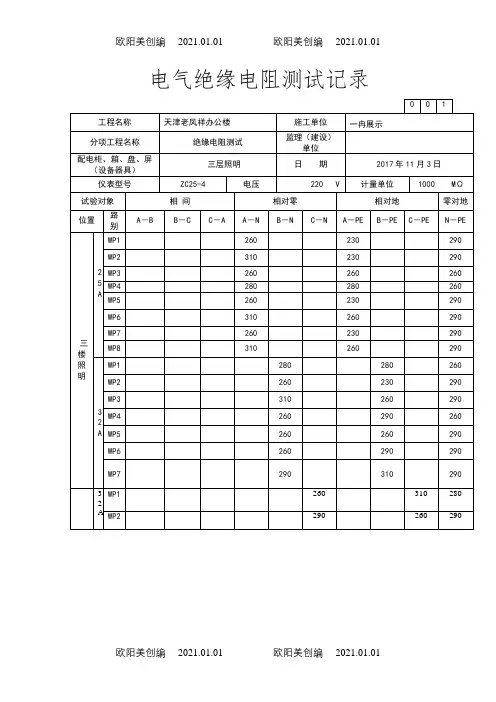电气绝缘电阻测试记录之欧阳美创编
