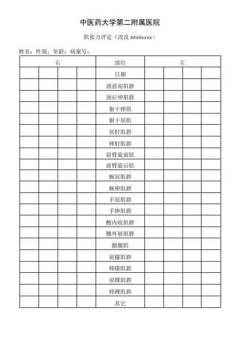 肌张力评定(改良Ashworth)