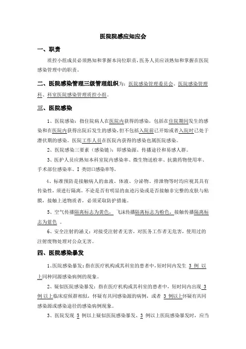 院感应知应会