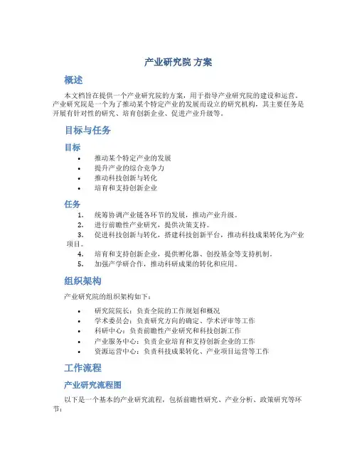 产业研究院 方案